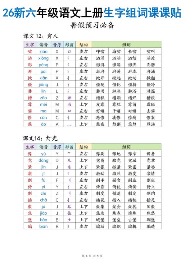 图片[6]-26秋六年级上册语文生字组词课课贴-宝库盒教辅资料站
