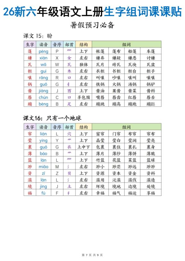 图片[7]-26秋六年级上册语文生字组词课课贴-宝库盒教辅资料站