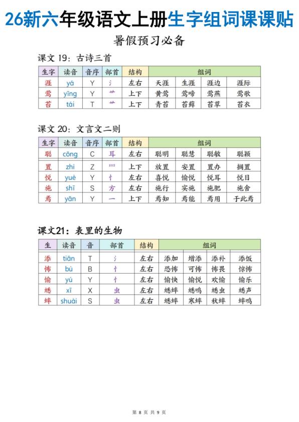 图片[8]-26秋六年级上册语文生字组词课课贴-宝库盒教辅资料站