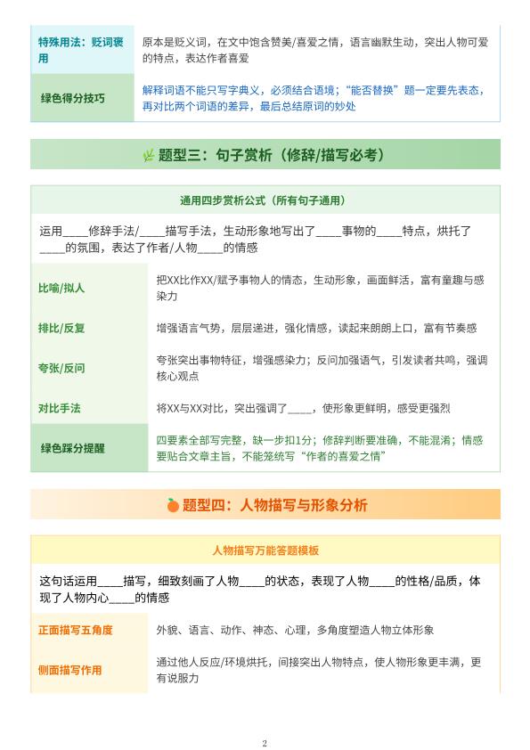 图片[2]-26秋五年级上册语文阅读理解常考题型满分答题技巧-宝库盒教辅资料站