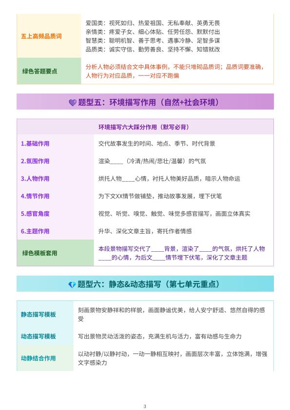 图片[3]-26秋五年级上册语文阅读理解常考题型满分答题技巧-宝库盒教辅资料站