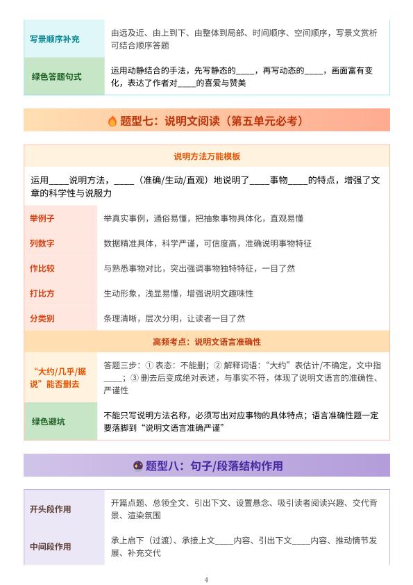 图片[4]-26秋五年级上册语文阅读理解常考题型满分答题技巧-宝库盒教辅资料站