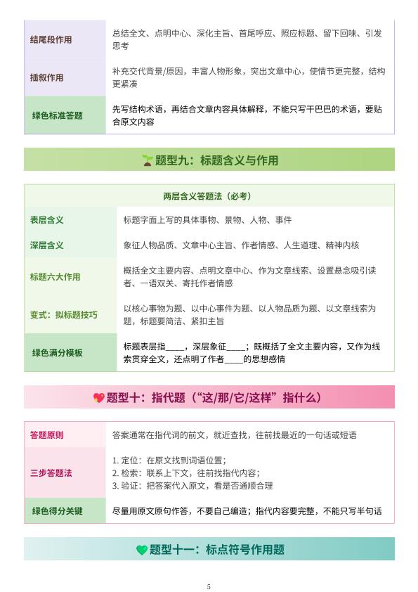 图片[5]-26秋五年级上册语文阅读理解常考题型满分答题技巧-宝库盒教辅资料站
