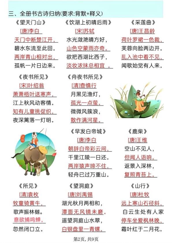 图片[2]-26秋三年级上册语文全册知识点汇总-宝库盒教辅资料站