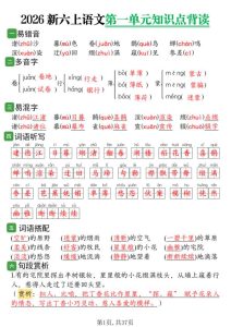 2026新六年级上册语文1-8单元知识点背读-宝库盒教辅资料站