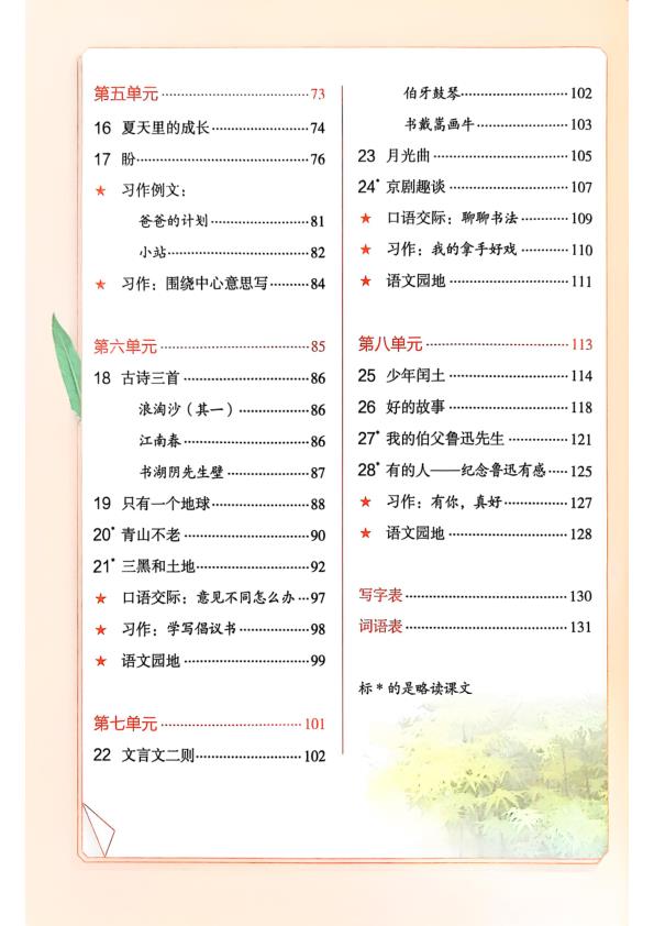 图片[4]-2026版初中《课本注释》7/8/9年级上册（语英史）打印版（人教）【可替代课本】-宝库盒教辅资料站