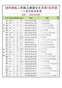26年新版二年级上册语文一二类生字组词笔顺-宝库盒教辅资料站