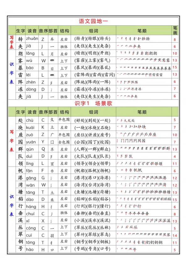 图片[4]-26年新版二年级上册语文一二类生字组词笔顺-宝库盒教辅资料站