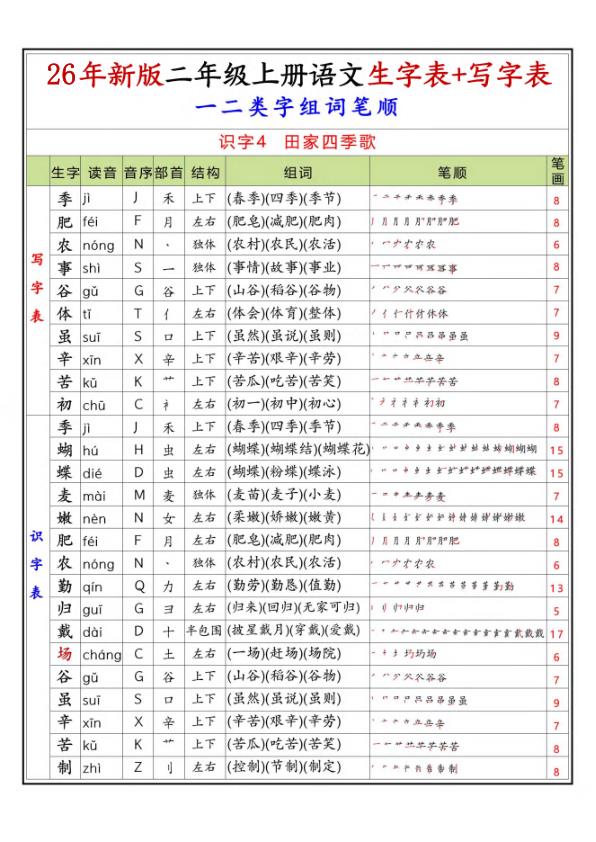 图片[7]-26年新版二年级上册语文一二类生字组词笔顺-宝库盒教辅资料站