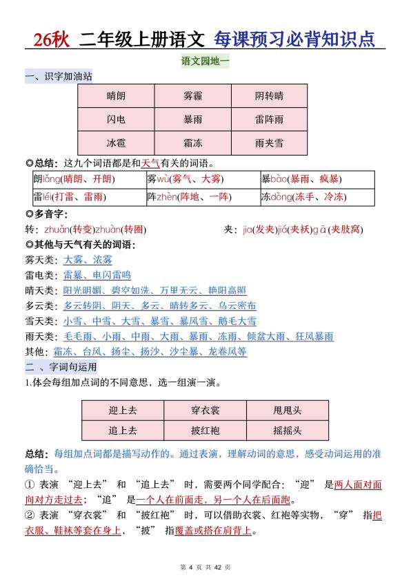 图片[4]-26秋二年级语文上册《每课必背知识点晨读》-宝库盒教辅资料站