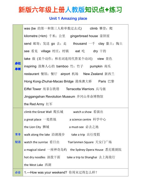 图片[1]-26秋六年级上册英语人教pep版1-6单元 （知识点+练习+答案）-宝库盒教辅资料站