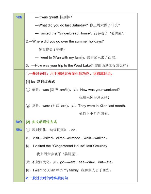 图片[2]-26秋六年级上册英语人教pep版1-6单元 （知识点+练习+答案）-宝库盒教辅资料站