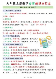 26秋六年级上册数学必背知识点汇总(人教版)-宝库盒教辅资料站
