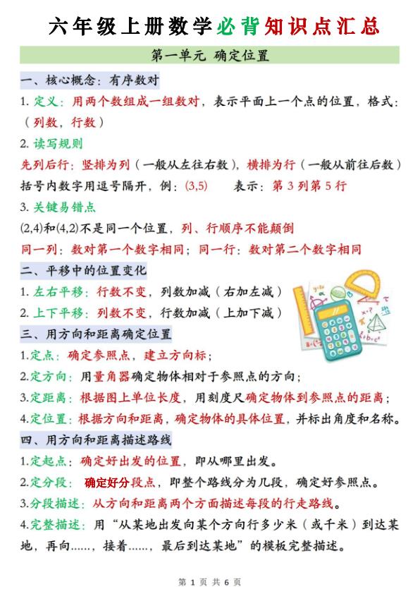 图片[1]-26秋六年级上册数学必背知识点汇总(人教版)-宝库盒教辅资料站