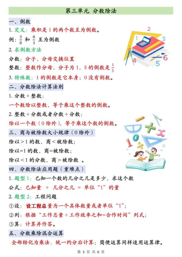 图片[3]-26秋六年级上册数学必背知识点汇总(人教版)-宝库盒教辅资料站