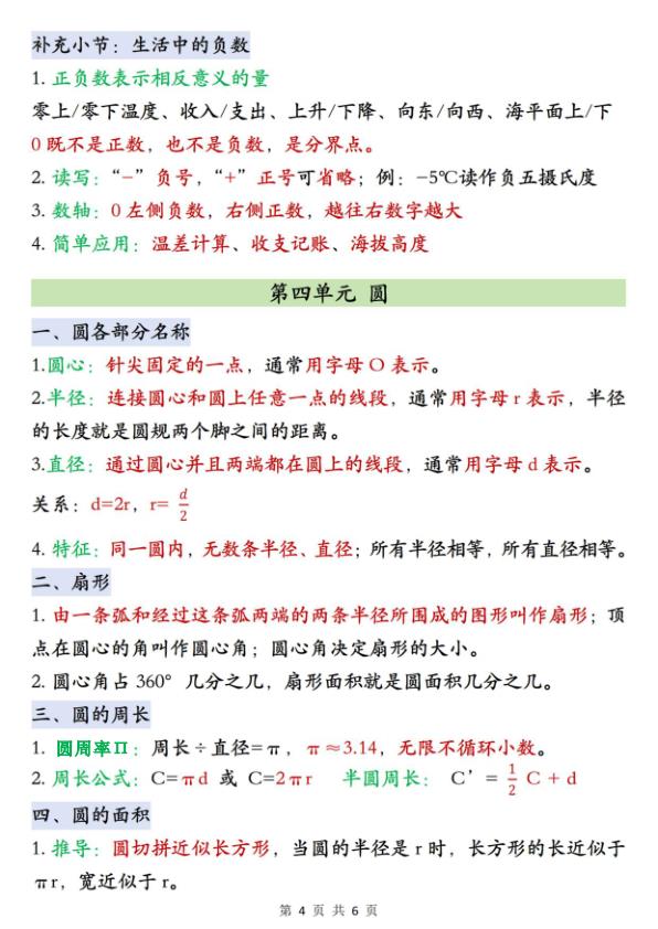 图片[4]-26秋六年级上册数学必背知识点汇总(人教版)-宝库盒教辅资料站