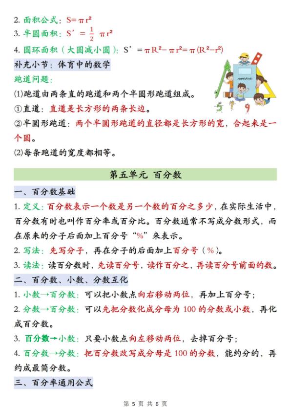图片[5]-26秋六年级上册数学必背知识点汇总(人教版)-宝库盒教辅资料站