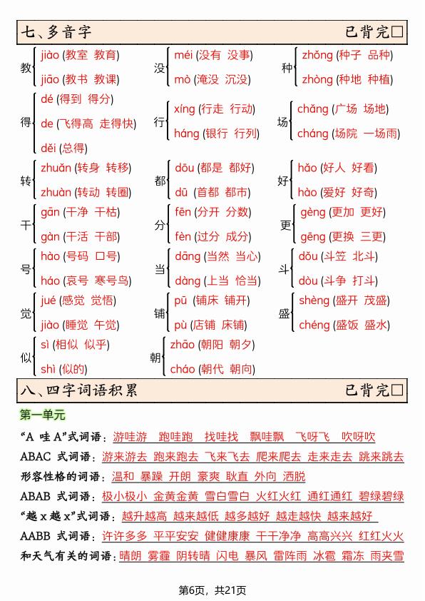 图片[6]-二年级上册语文暑假预习全册必背知识点-宝库盒教辅资料站