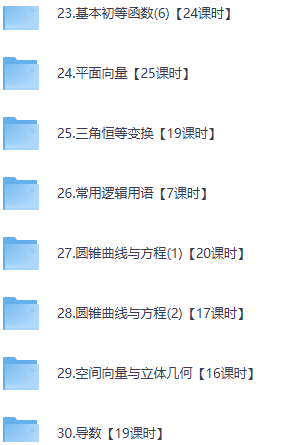 图片[4]-看动画学高中数学 让数学学习变得生动有趣全套视频-宝库盒教辅资料站