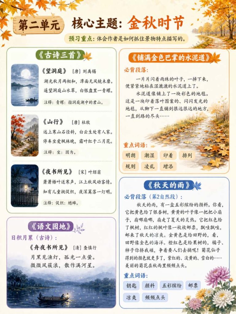图片[2]-2026秋三年级上册语文课文预习必背内容-宝库盒教辅资料站