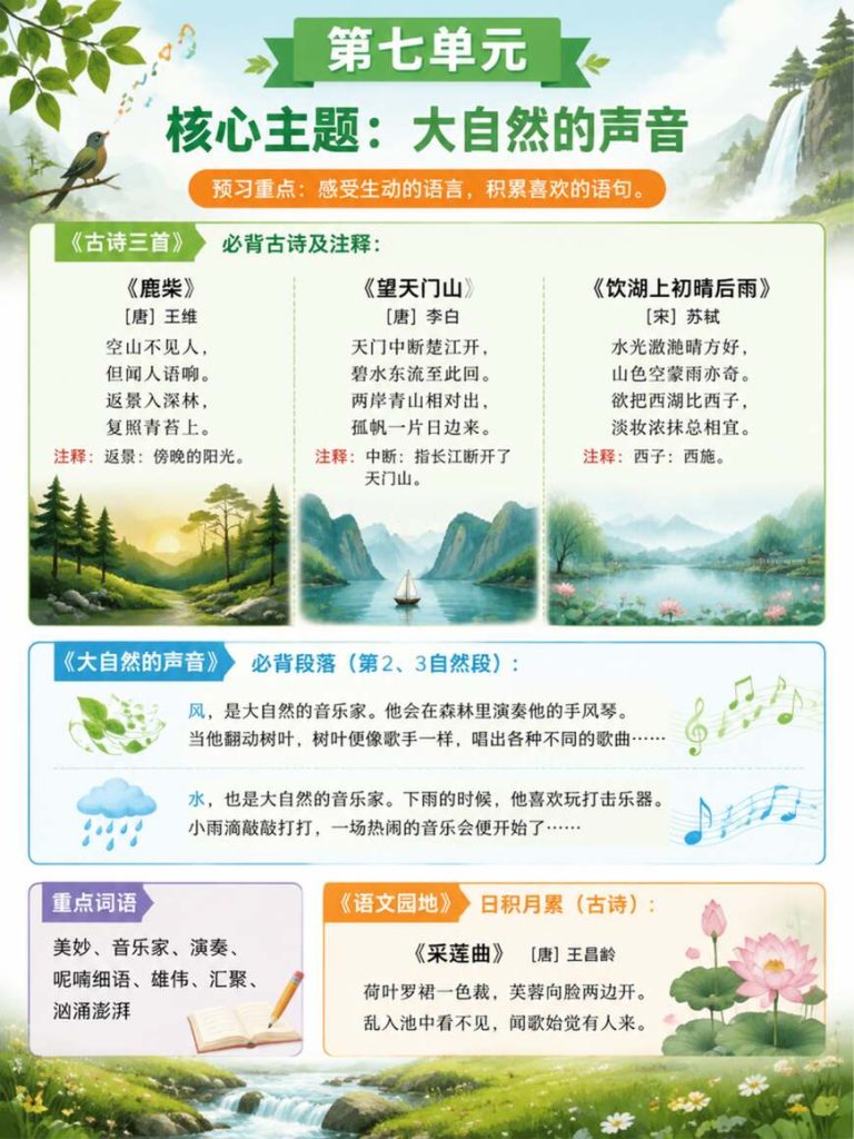 图片[7]-2026秋三年级上册语文课文预习必背内容-宝库盒教辅资料站
