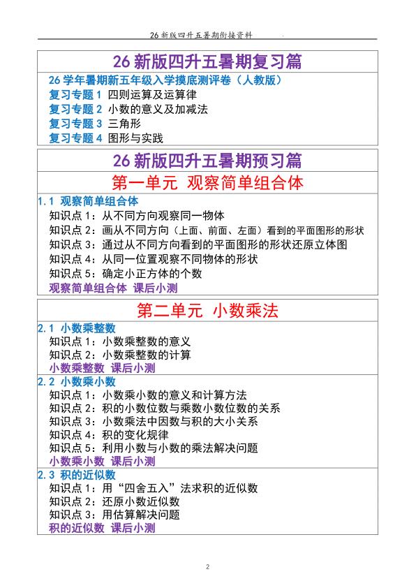 图片[2]-26新人教版四升五数学暑期衔接讲义 （例题 训练 小测）练习-宝库盒教辅资料站
