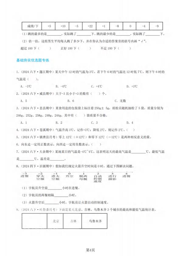 图片[4]-五年级上册数学负数的初步认识（五大考点讲练 难度分层练）-宝库盒教辅资料站