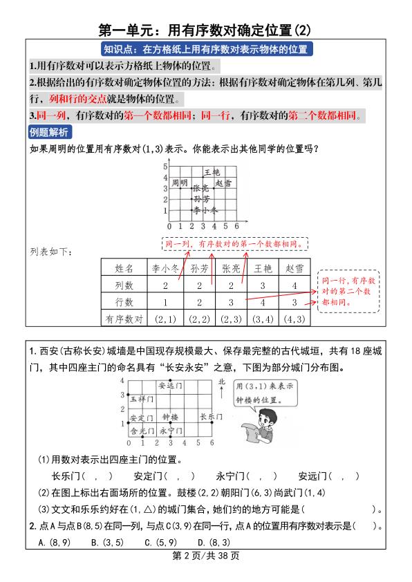 图片[2]-人教版26秋六年级上册数学课前预习+练习-宝库盒教辅资料站