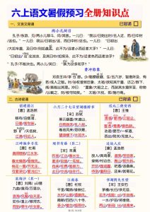 六年级上册语文暑假预习全册知识点梳理-宝库盒教辅资料站