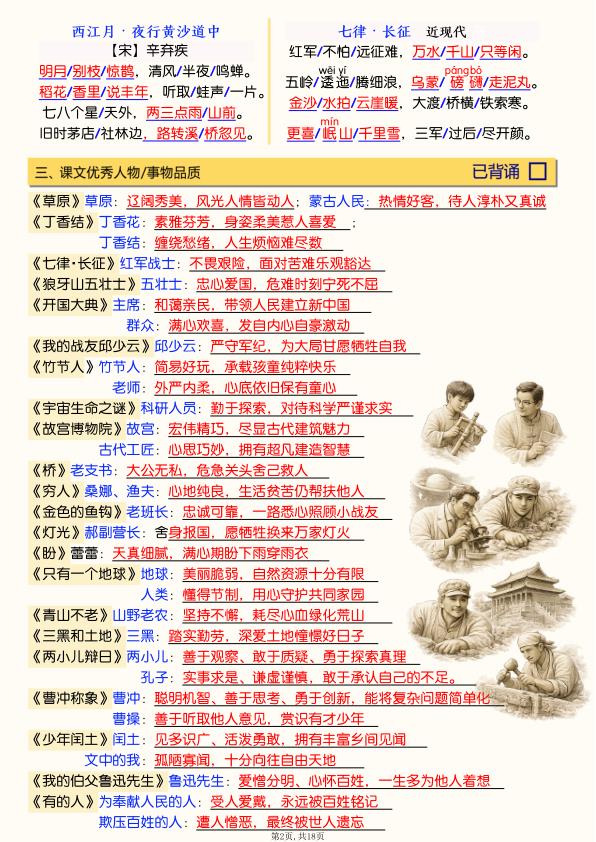 图片[2]-六年级上册语文暑假预习全册知识点梳理-宝库盒教辅资料站