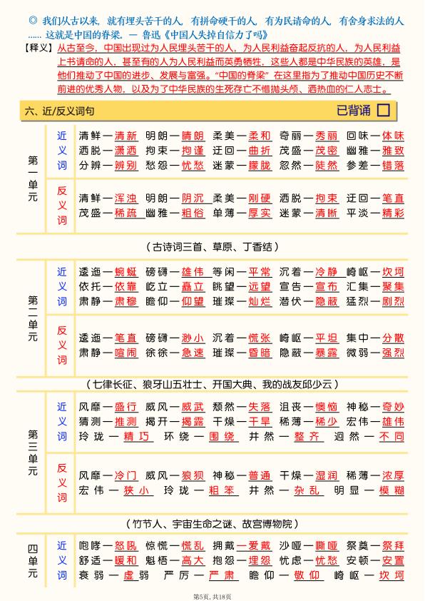 图片[5]-六年级上册语文暑假预习全册知识点梳理-宝库盒教辅资料站