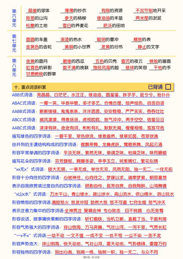 图片[8]-六年级上册语文暑假预习全册知识点梳理-宝库盒教辅资料站