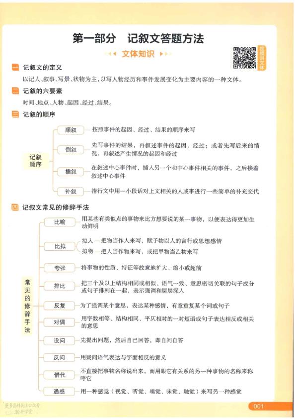 图片[8]-2027《一本•阅读答题100问》（初中）（语文）-宝库盒教辅资料站