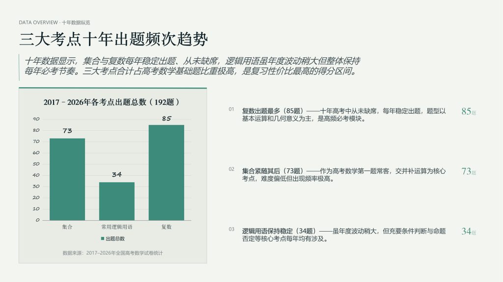 图片[6]-2017‑2026十年全国高考数学专项汇编（附解析）-宝库盒教辅资料站