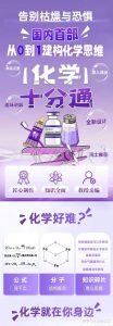 化学十分通音视频-宝库盒教辅资料站