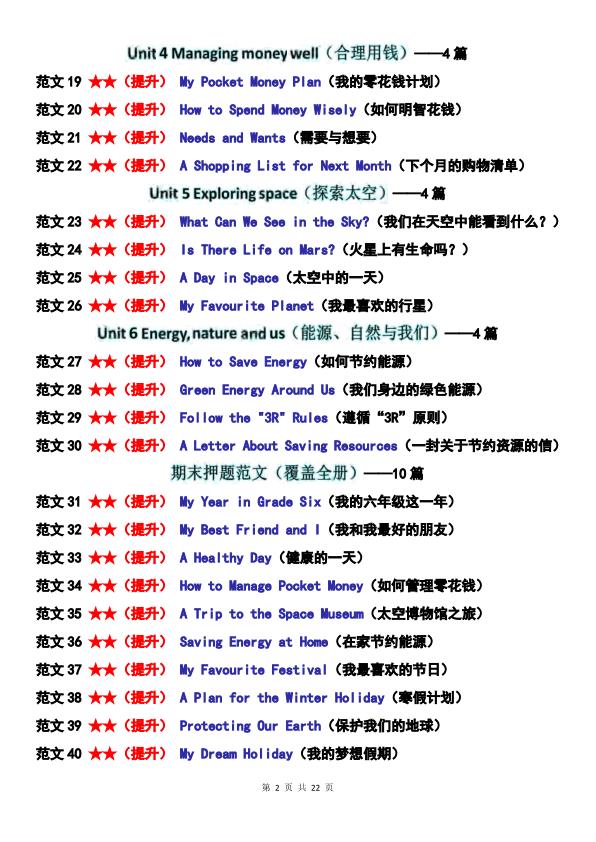 图片[2]-26新六年级上册英语单元期中期末作文范文40篇-宝库盒教辅资料站