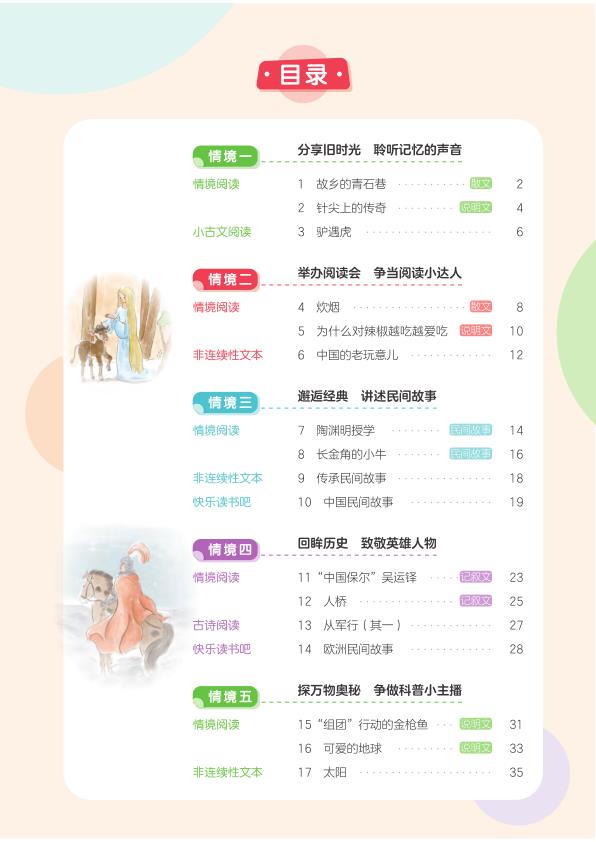 图片[1]-26秋五年级上册语文情境阅读真题80篇-宝库盒教辅资料站