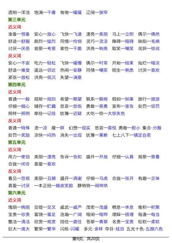 图片[9]-26秋三年级上册语文《全册12大重点梳理》-宝库盒教辅资料站