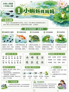 二年级上册语文辅助阅读知识卡片合集-宝库盒教辅资料站