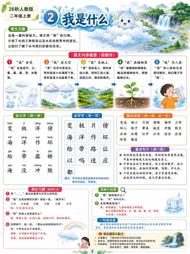 图片[2]-二年级上册语文辅助阅读知识卡片合集-宝库盒教辅资料站