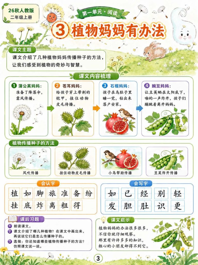 图片[3]-二年级上册语文辅助阅读知识卡片合集-宝库盒教辅资料站