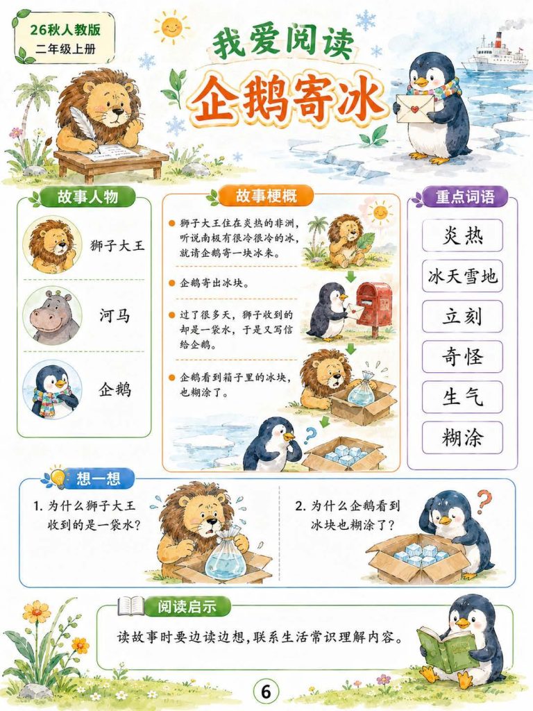 图片[6]-二年级上册语文辅助阅读知识卡片合集-宝库盒教辅资料站