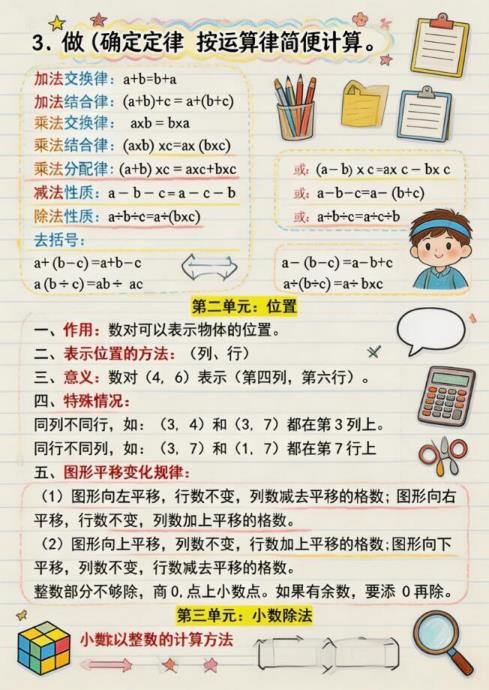 图片[2]-26秋五年级上册数学全册必背知识点,赶紧收好!-宝库盒教辅资料站