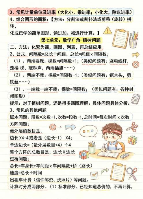 图片[6]-26秋五年级上册数学全册必背知识点,赶紧收好!-宝库盒教辅资料站