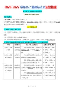 九年级上册道法知识梳理-宝库盒教辅资料站