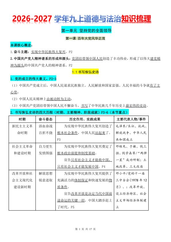 图片[1]-九年级上册道法知识梳理-宝库盒教辅资料站