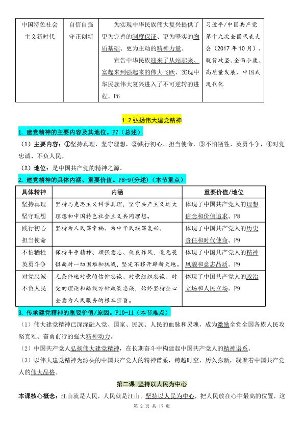 图片[2]-九年级上册道法知识梳理-宝库盒教辅资料站