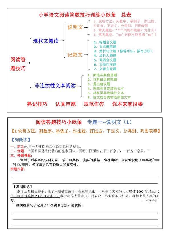 图片[1]-四年级上册语文阅读答题技巧训练小纸条-宝库盒教辅资料站