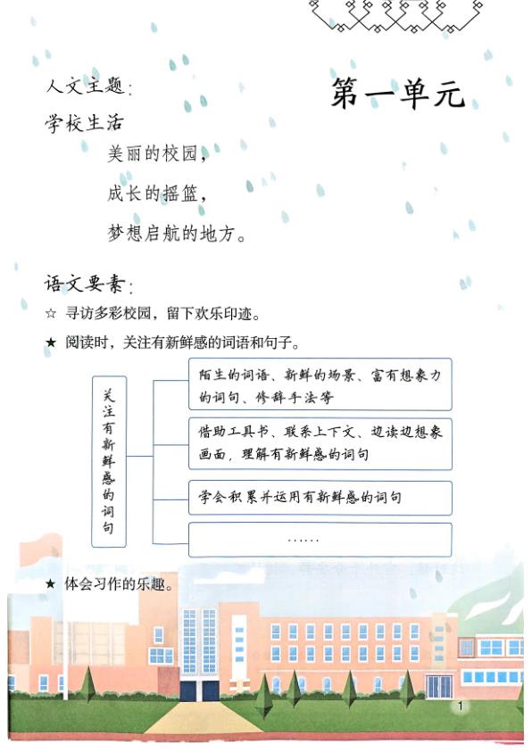 图片[3]-2026秋三年级上册语文课堂笔记-宝库盒教辅资料站