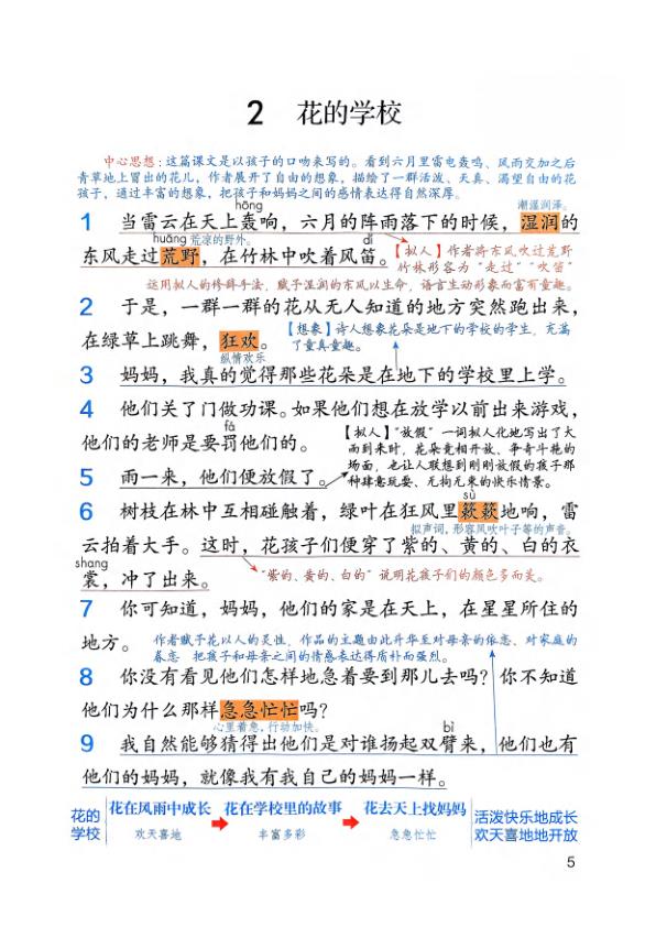 图片[7]-2026秋三年级上册语文课堂笔记-宝库盒教辅资料站